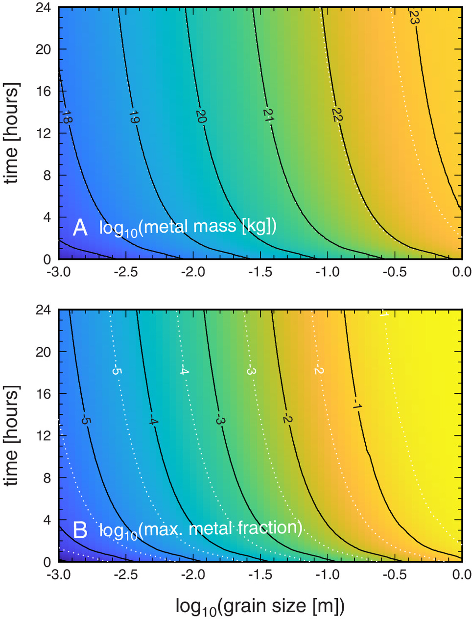 pnas.2309181120fig03.jpg