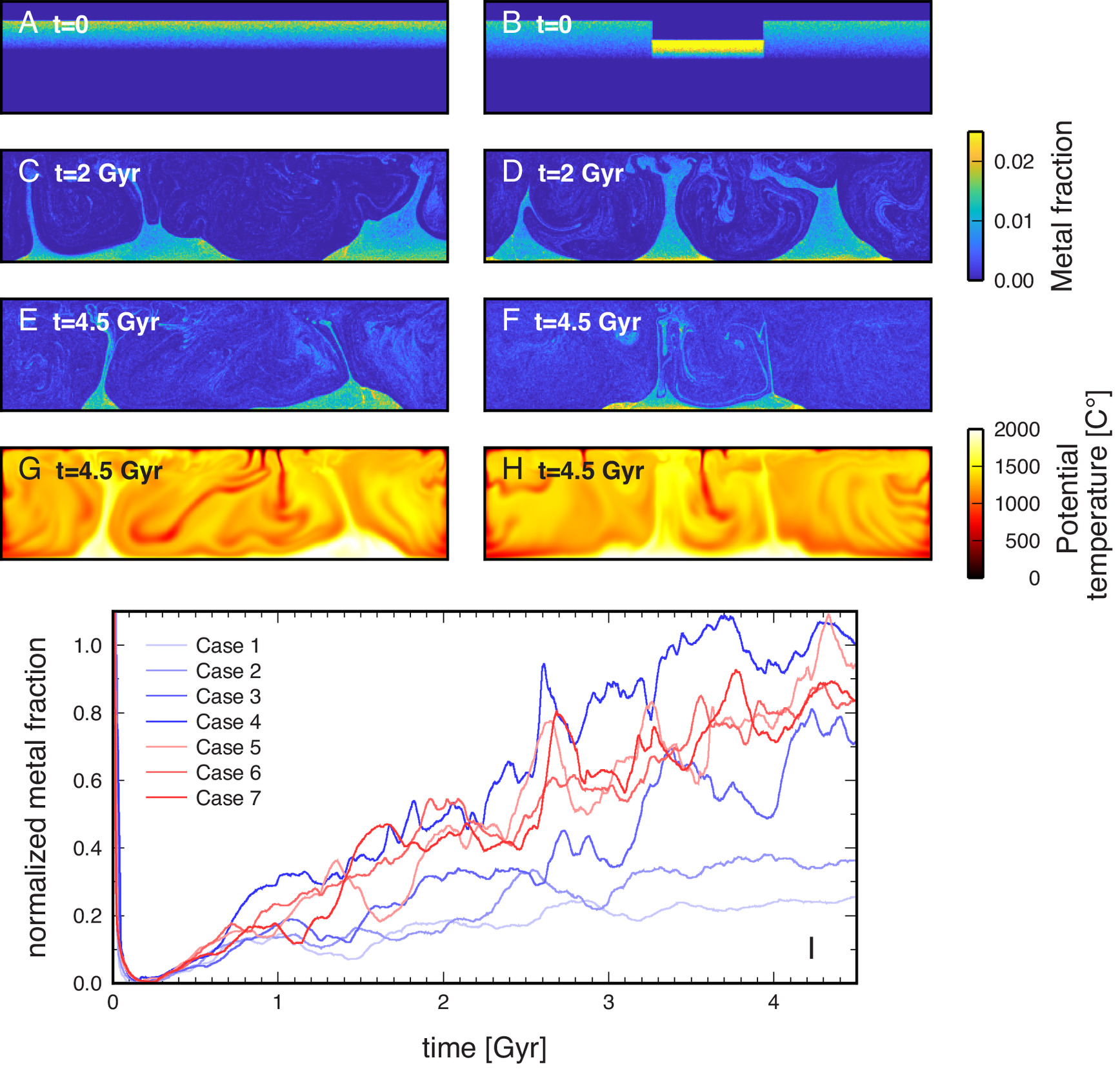 pnas.2309181120fig04.jpg