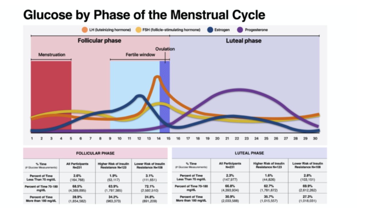 57257-116470-001-Menstrual-xl.jpg