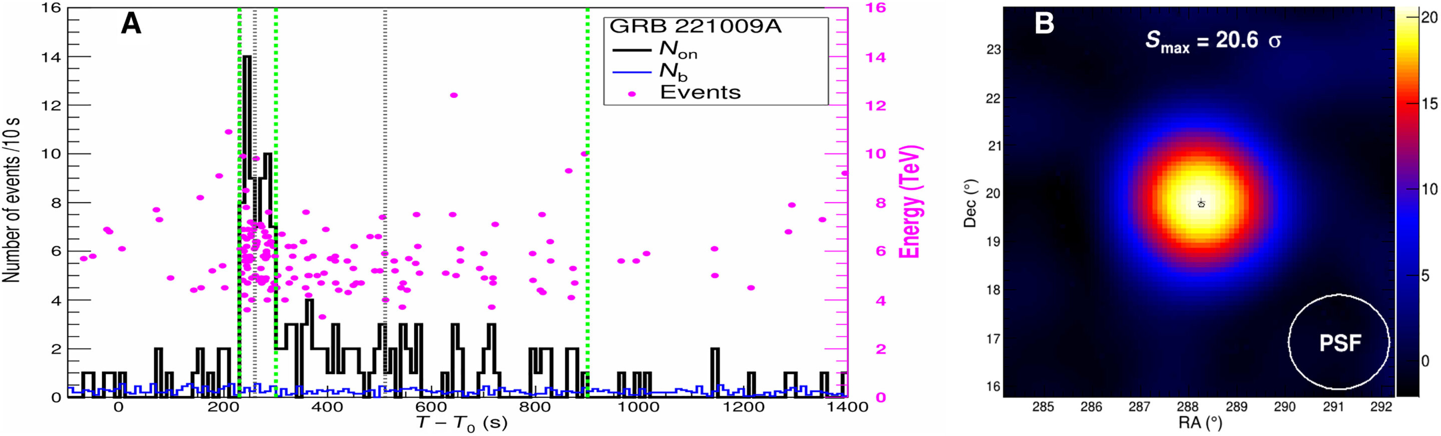 gamma-rays-with-energi.jpg