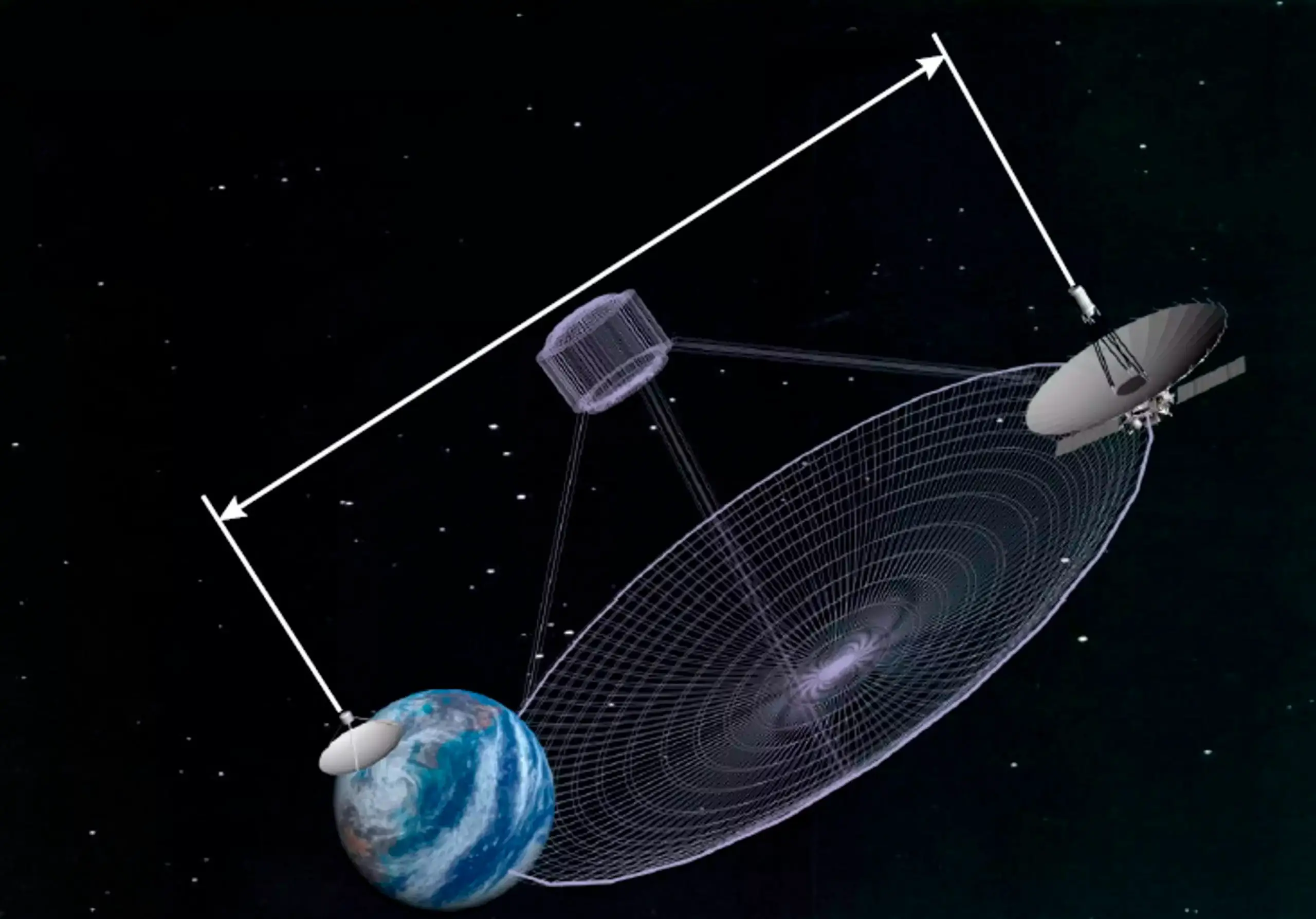 RadioAstron-VLBI-scaled.webp