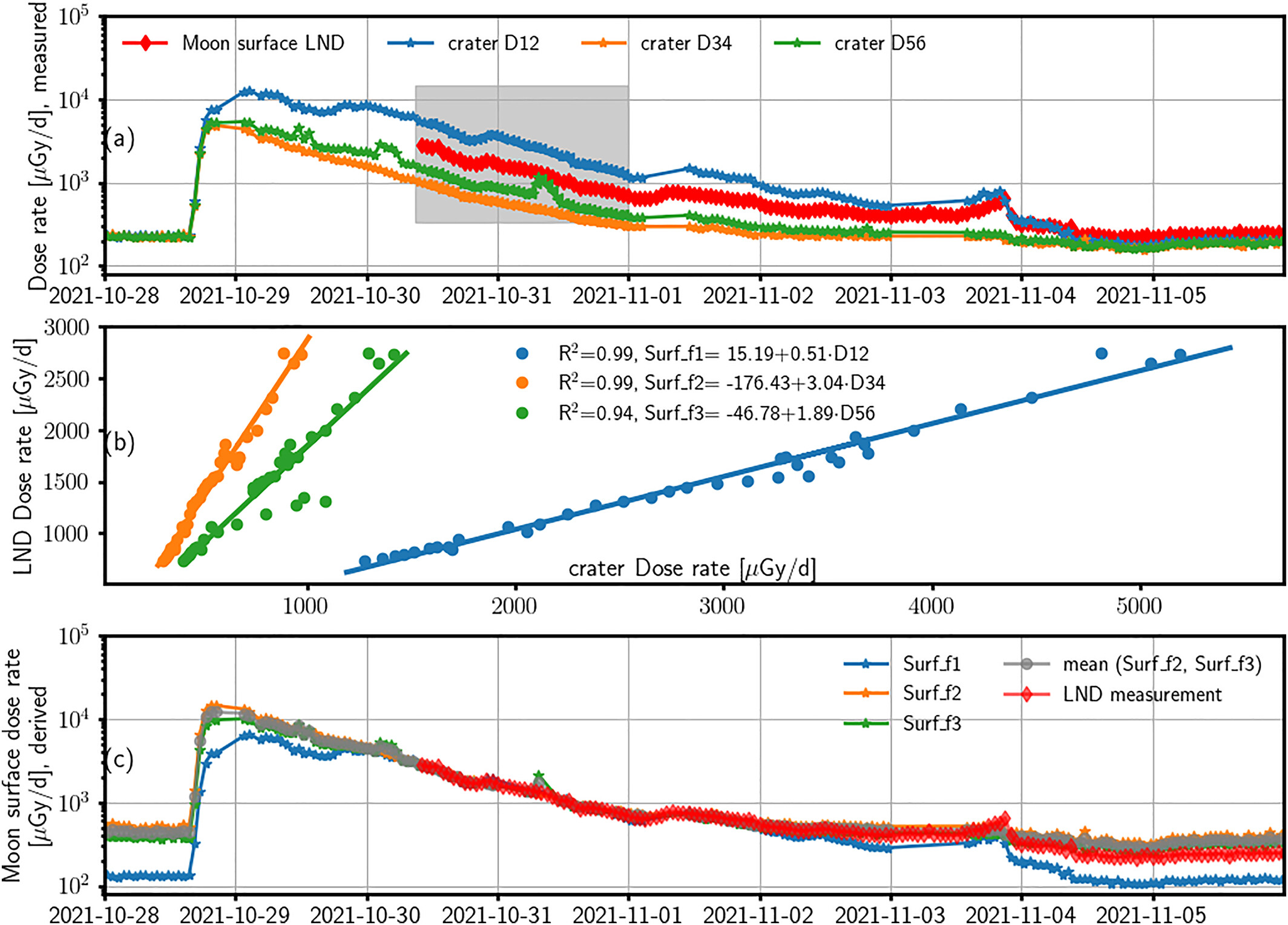 grl65702-fig-0001-m.jpg