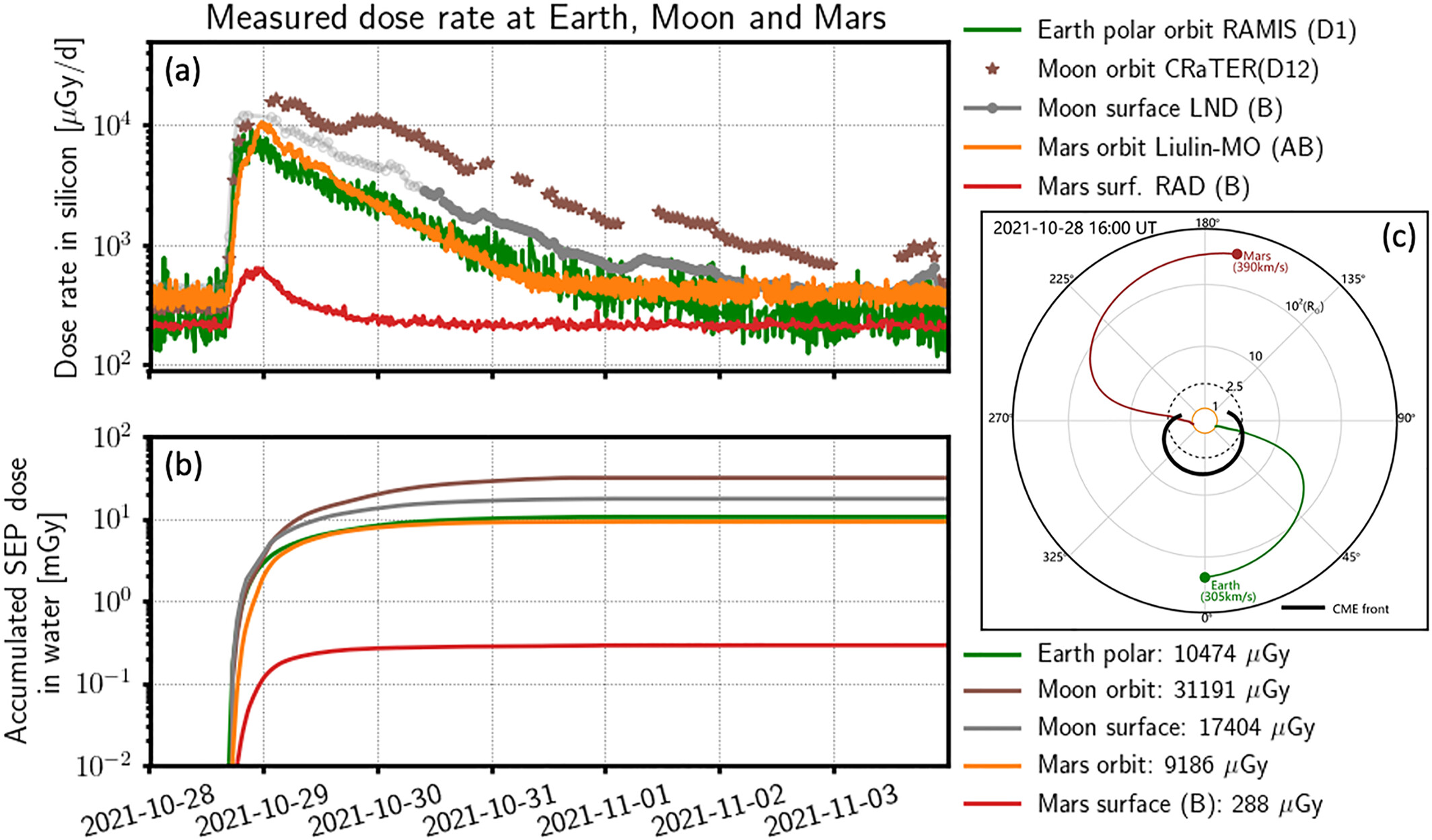 grl65702-fig-0002-m.jpg