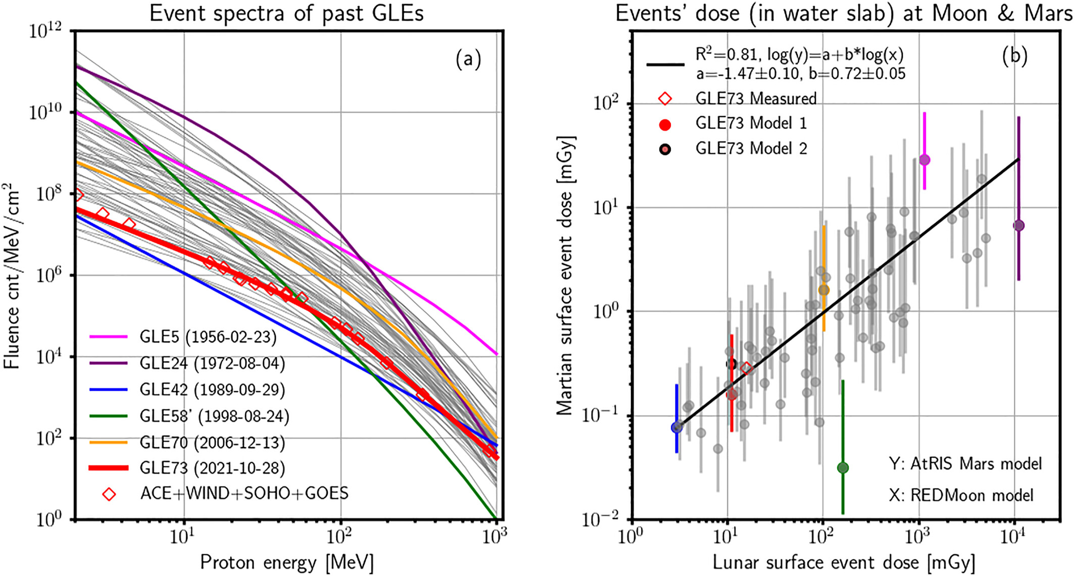 grl65702-fig-0004-m.jpg