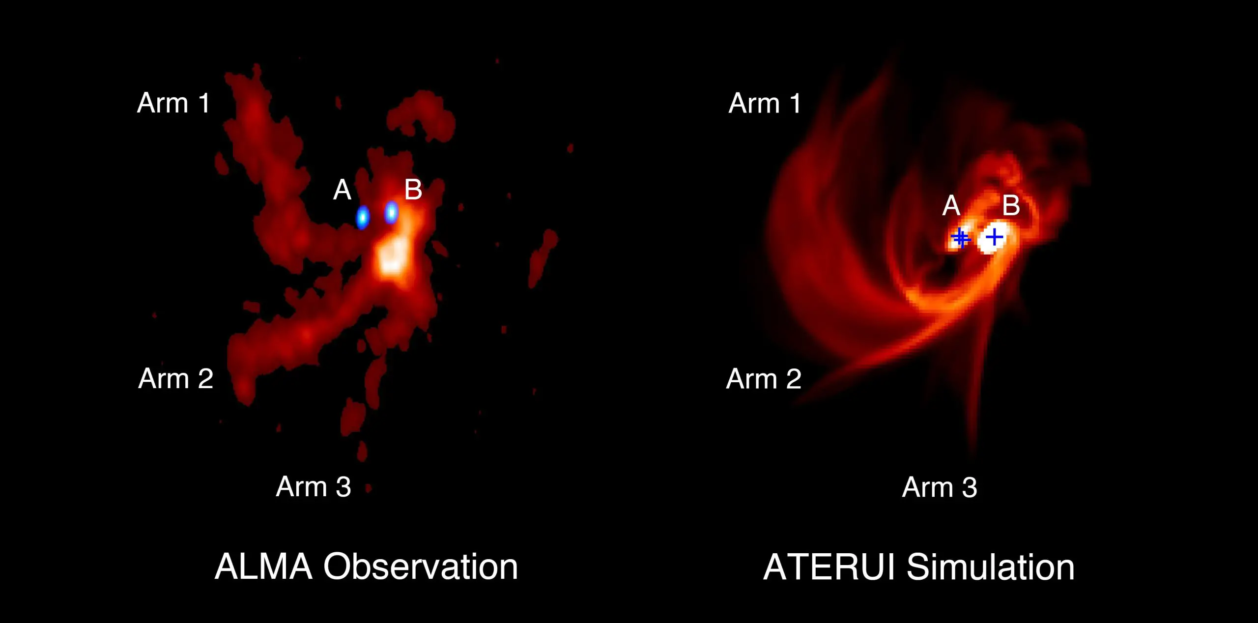 Gas-Distribution-Around-Trinary-Protostars-IRAS-04239-2436-scaled.webp