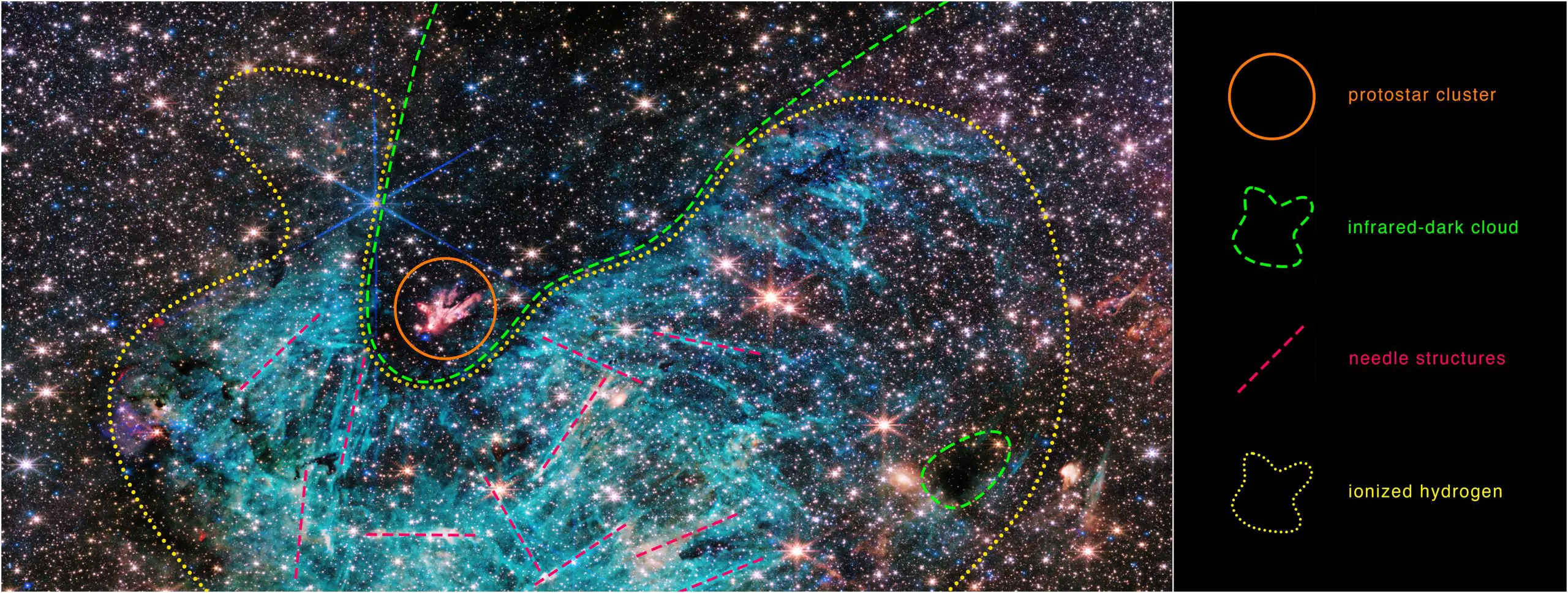 Sagittarius-C-Annotated-Webb-NIRCam-Image-scaled.webp