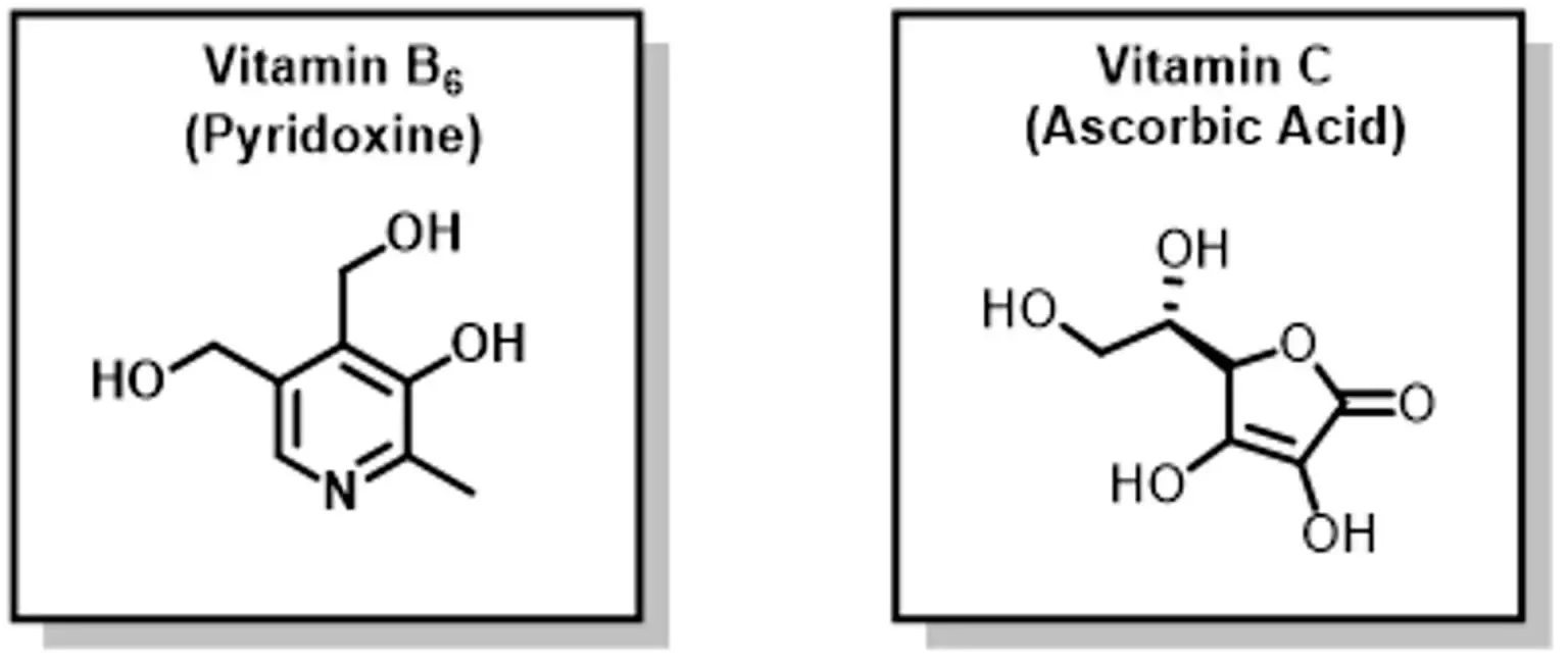 Vitamin-B6-C-1536x652.webp