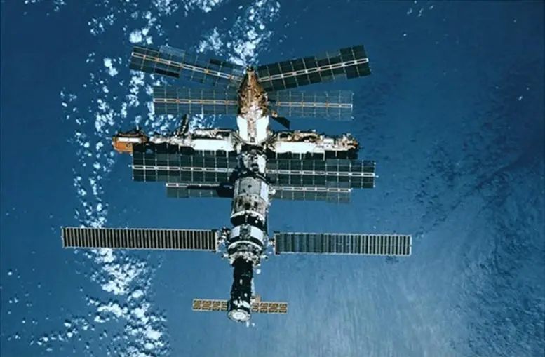 Mir-Space-Station-777x509.webp