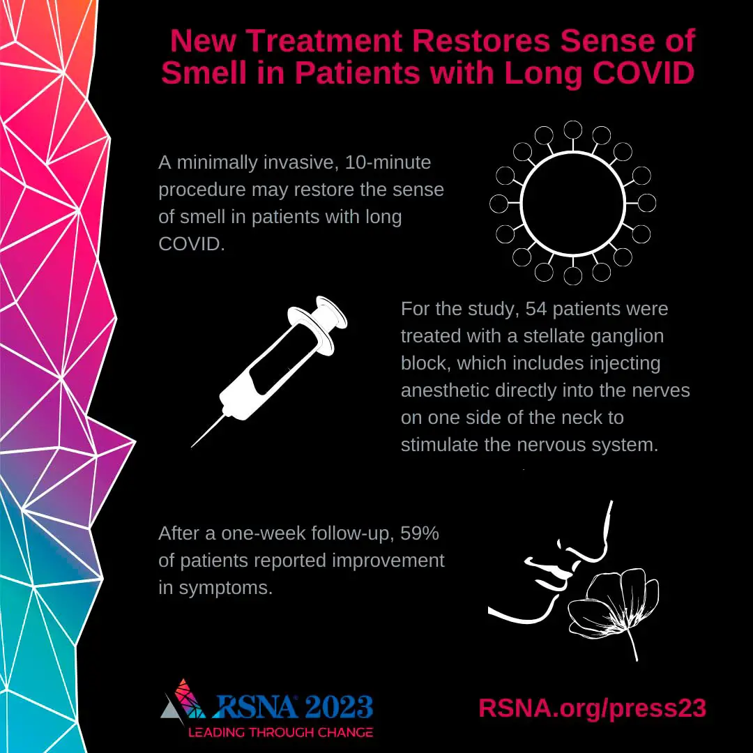 New-Treatment-Restores-Sense-of-Smell-in-Patients-With-Long-COVID-Infographic.webp