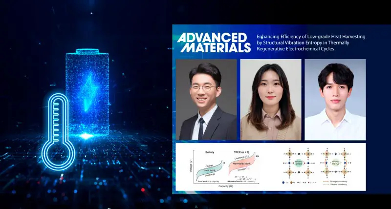 Professor-Hyun-wook-Lee-and-His-Research 图像，800x428 像素）.jpg