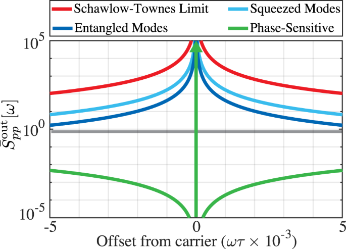 41467_2023_42739_Fig3_HTML.png