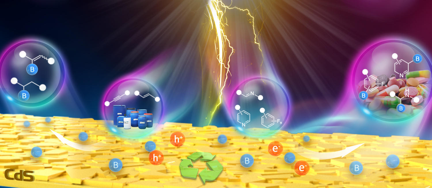 Semiconductor-Photocatalyst-Helps-to-Realize-Borylation-Reaction（JPEG 图像，1500x655 像素）.jpg