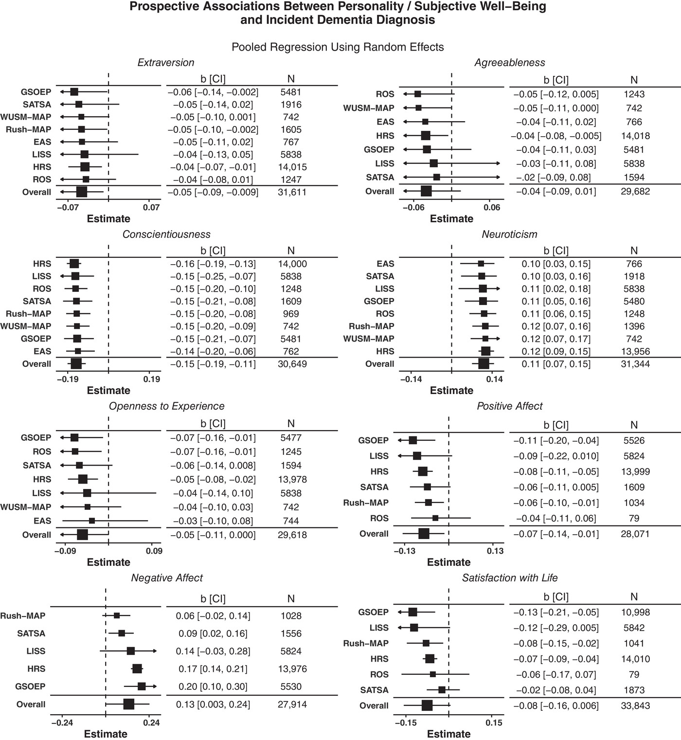 alz13523-fig-0001-m.jpg