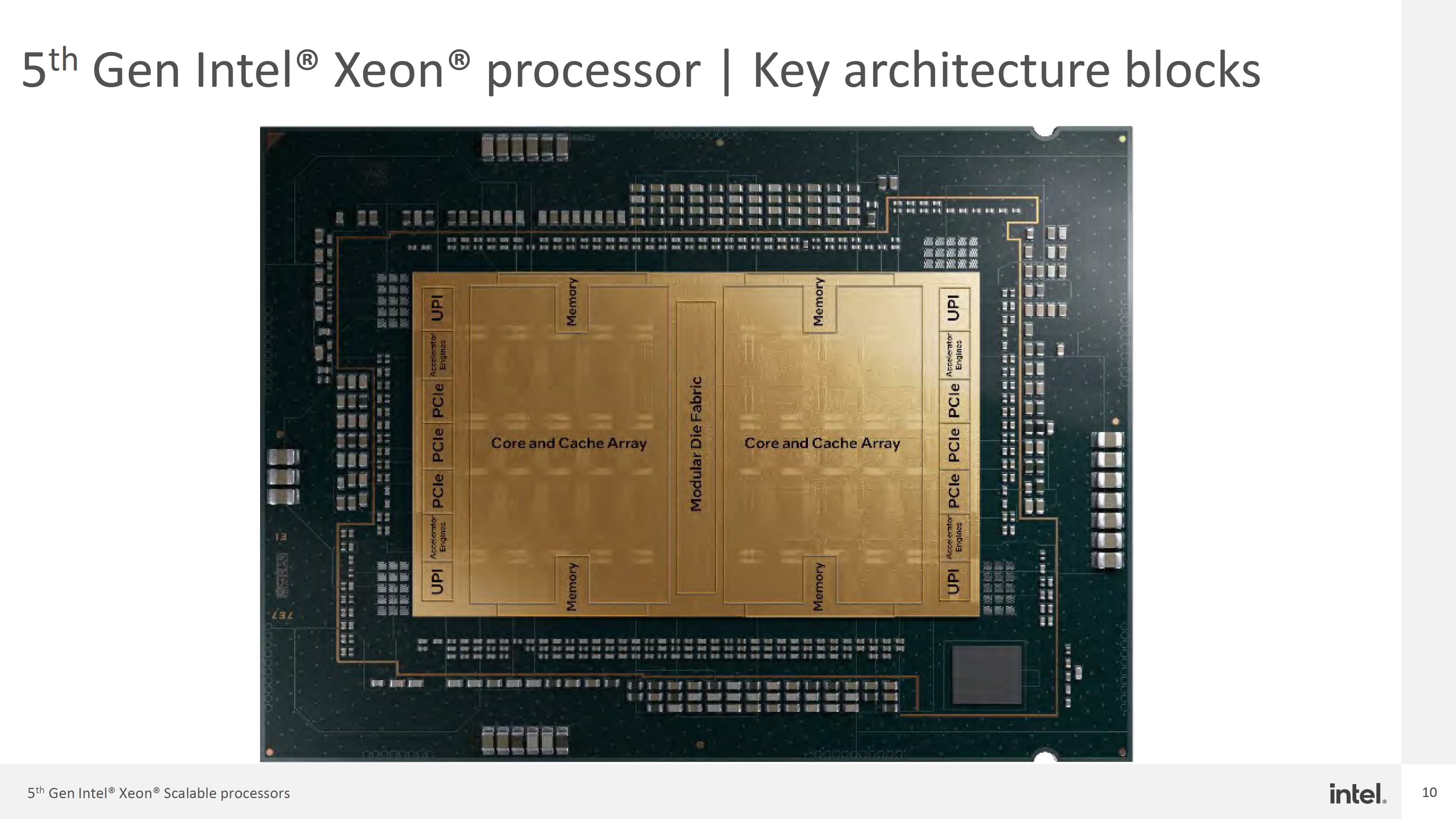 Intel-Emerald-Rapids-5th-Gen-Xeon-CPU-Family-_7.png