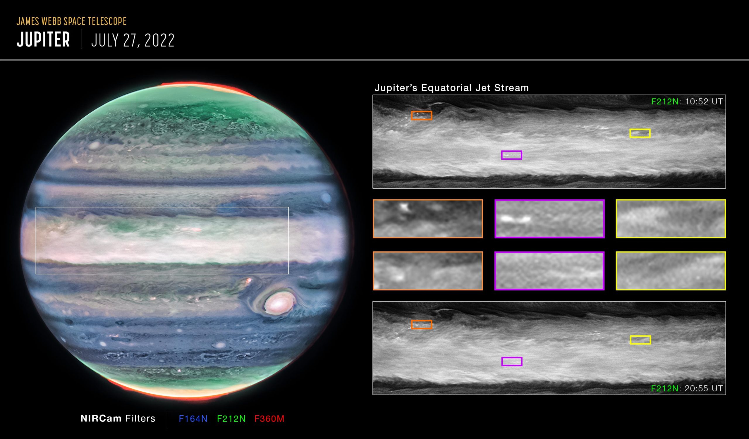 Jupiter-Jet-Pullouts-Webb-NIRCam-Image-scaled.jpg
