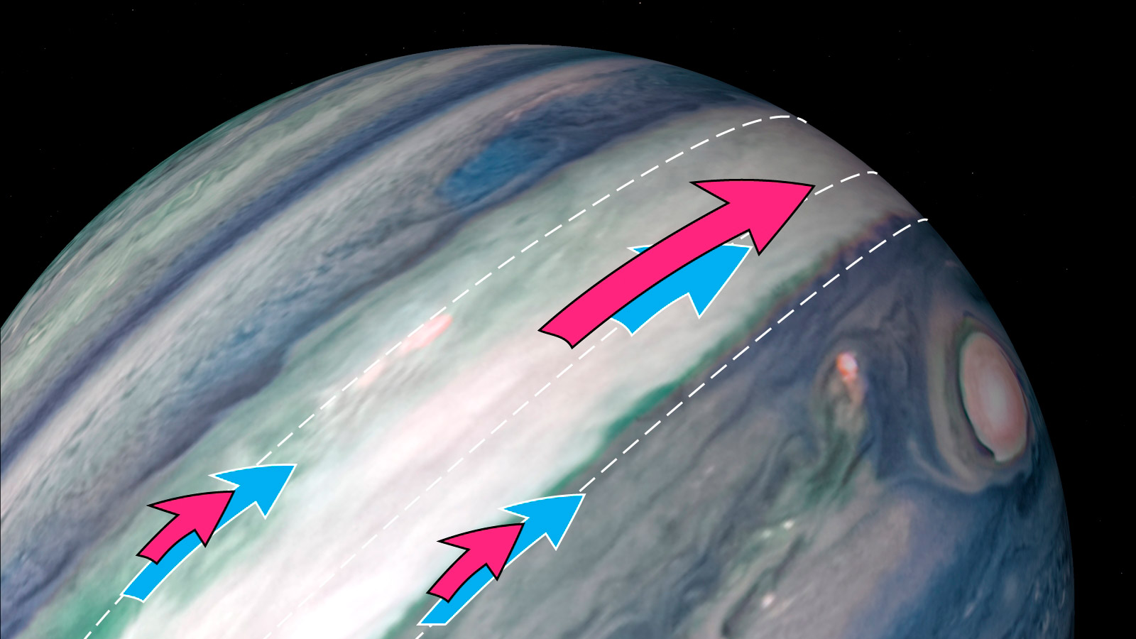 Webb-Reveals-Winds-on-Jupiter.jpg