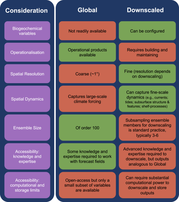 41467_2023_43188_Fig5_HTML.png