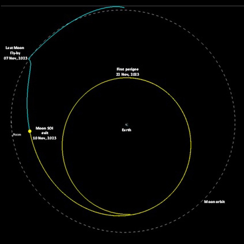 returning-to-earth-orbit.jpg