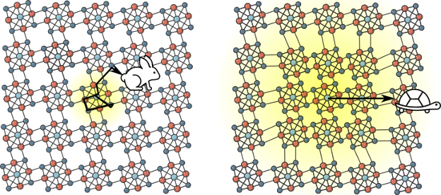 Quantum-Tortoise-and-Hare.png