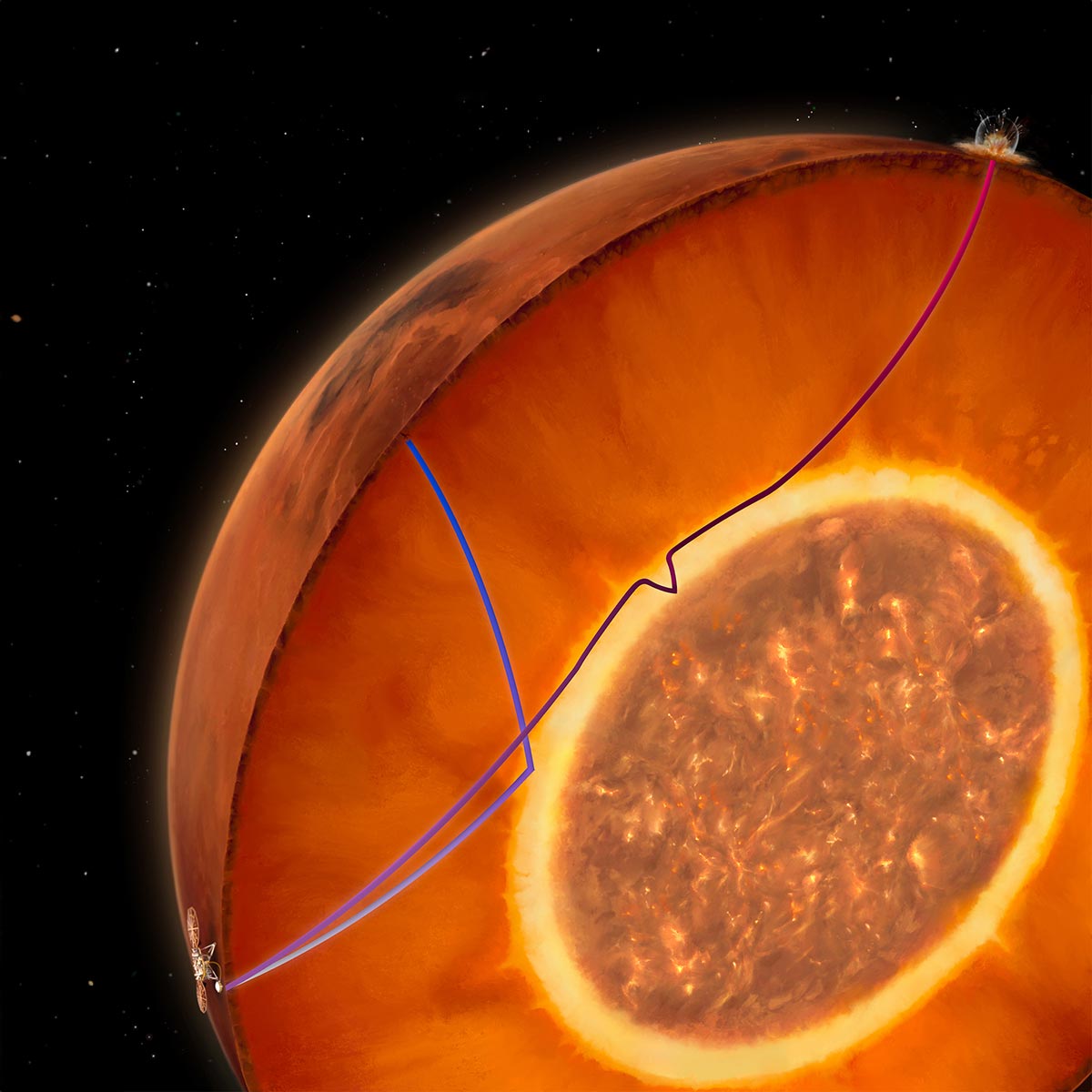 Mars-Intenal-Structure-Mantle-Basal-Molten-Layer.jpg