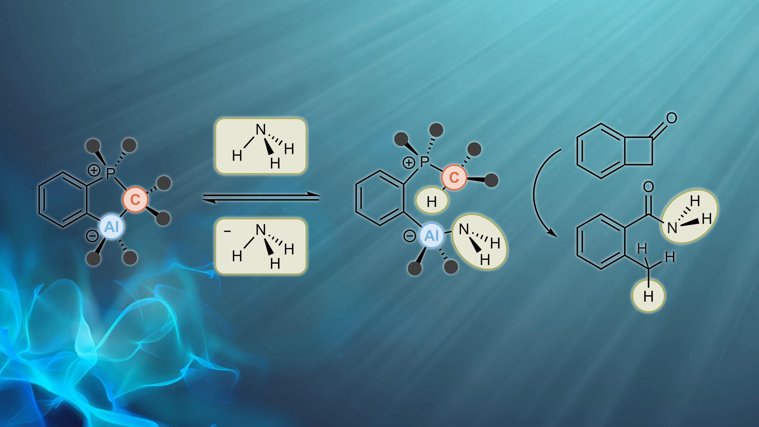 New-Ammonia-Reaction-Might-Be-Used-As-a-Sustainable-Source-of-Nitrogen.jpg