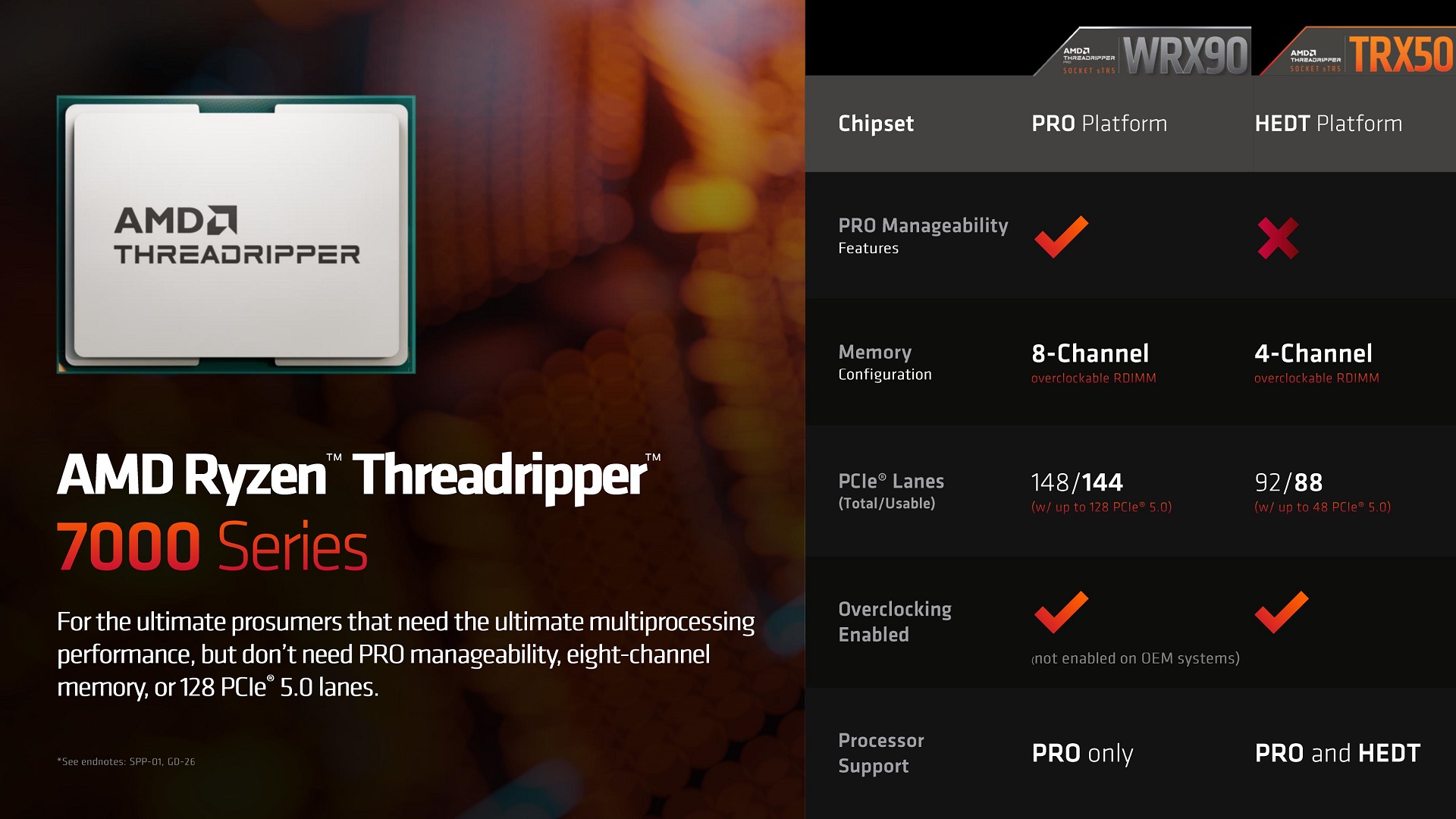 AMD-Ryzen-Threadripper-7000-CPU-Storm-Peak-Platform.jpg