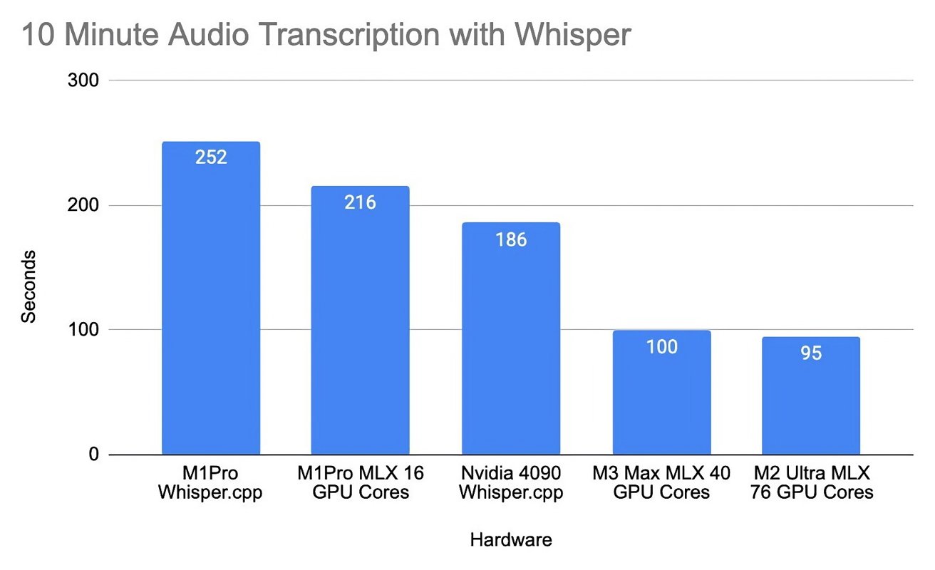 57700-117522-graph-xl.jpg