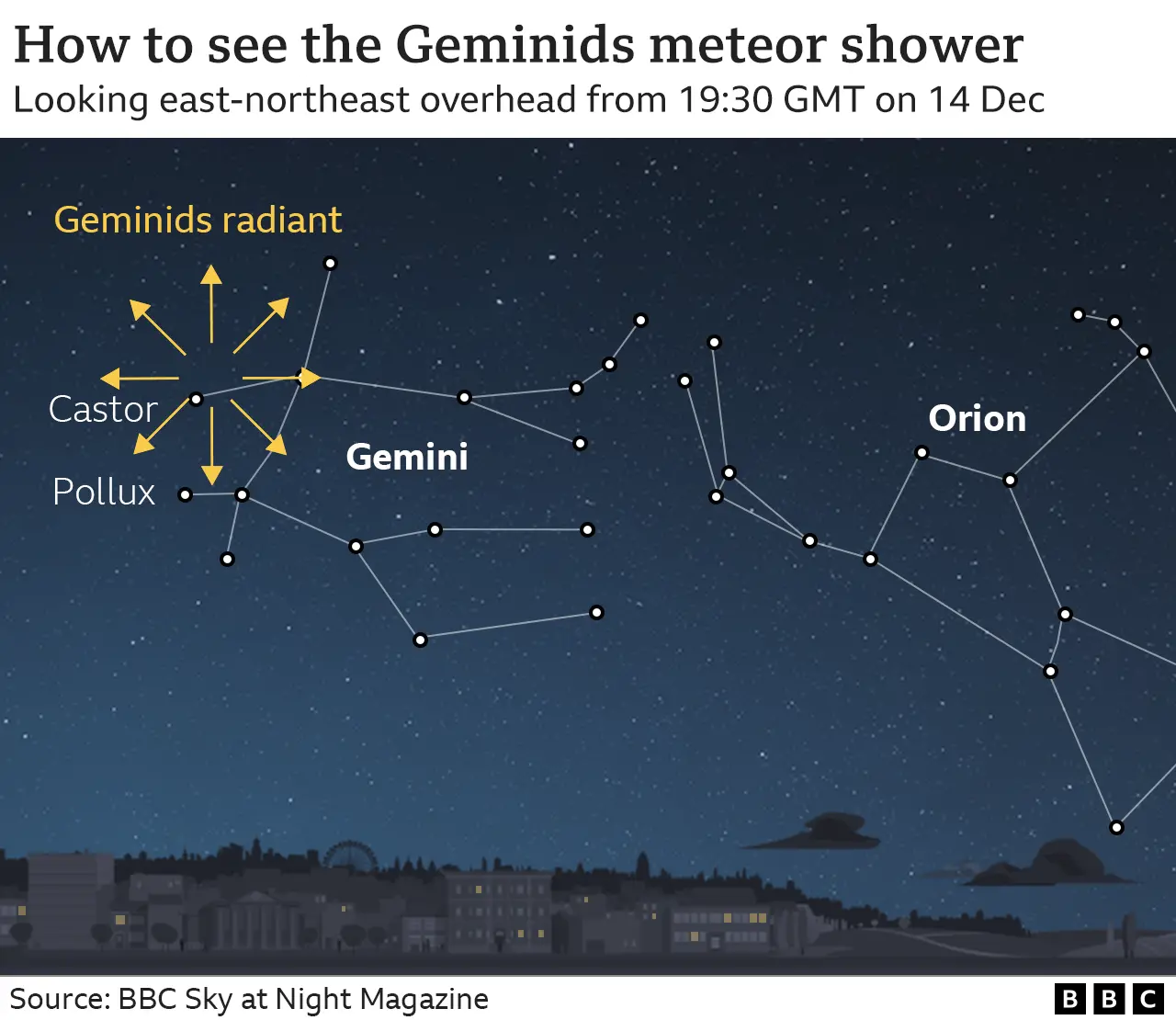 _132052387_meteor_shower_2x640-nc.png.webp