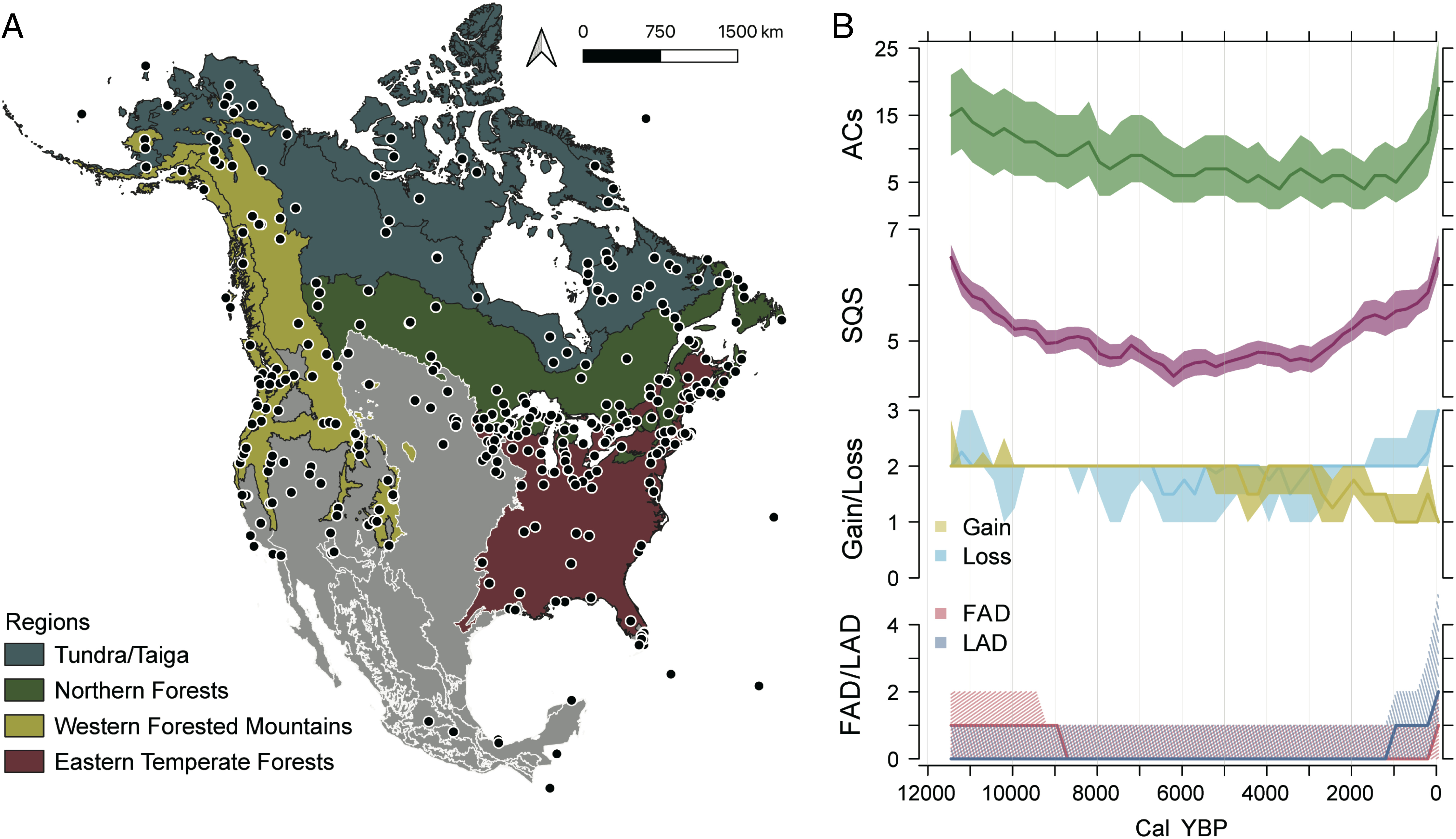 pnas.2306815120fig01.jpg