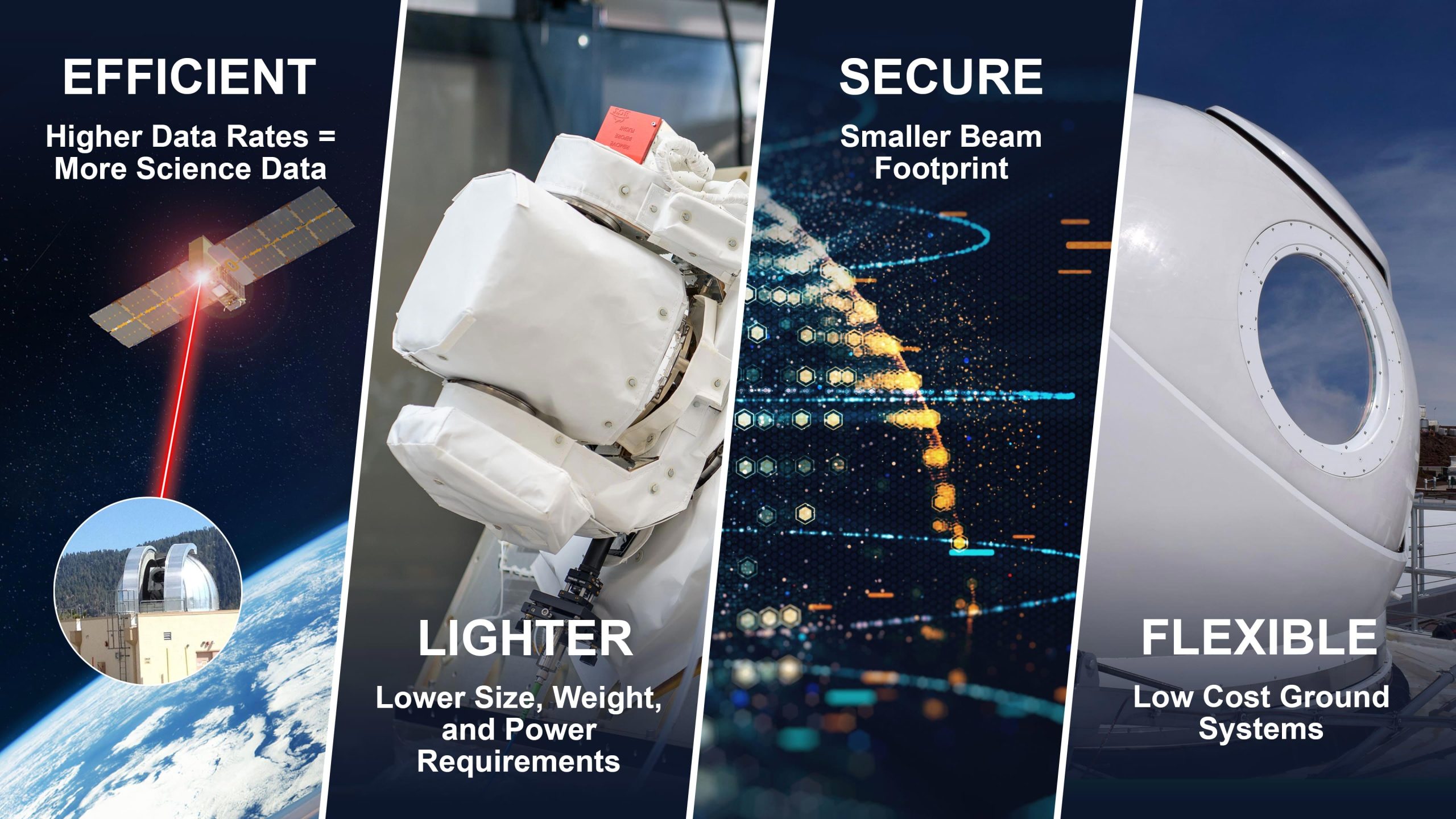 Benefits-of-Laser-Communications-scaled.jpg