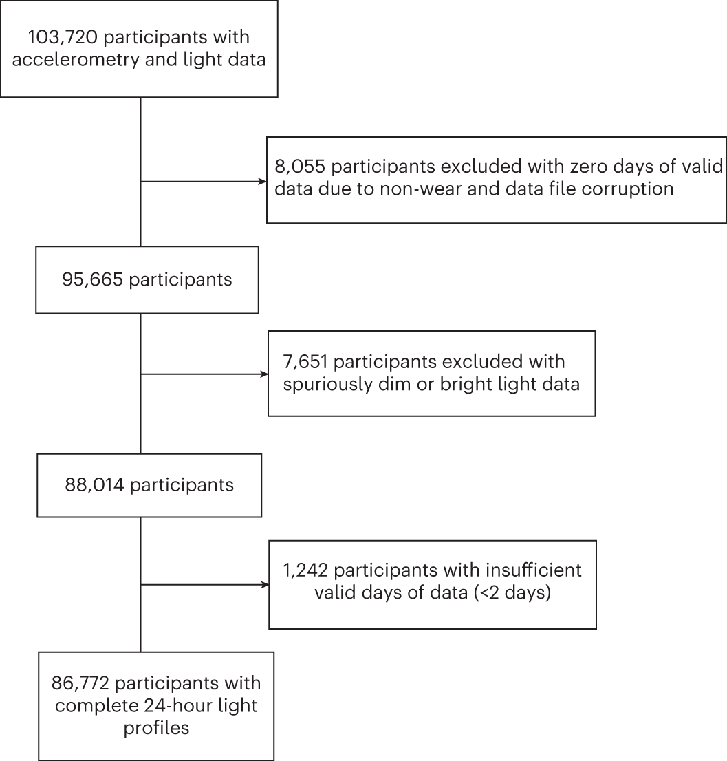 44220_2023_135_Fig1_HTML.png