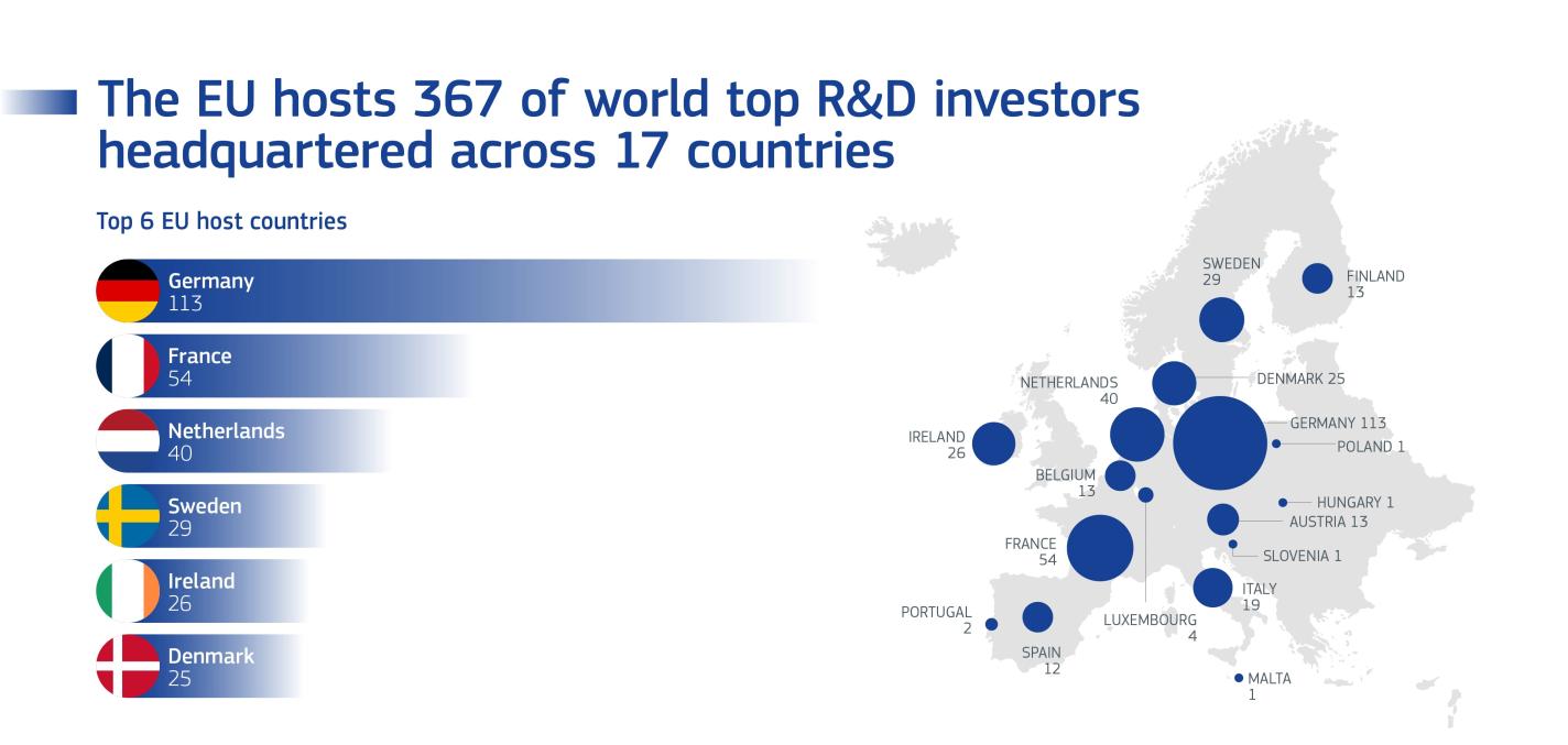 EU hosts 367 top investors_adjusted.jpg