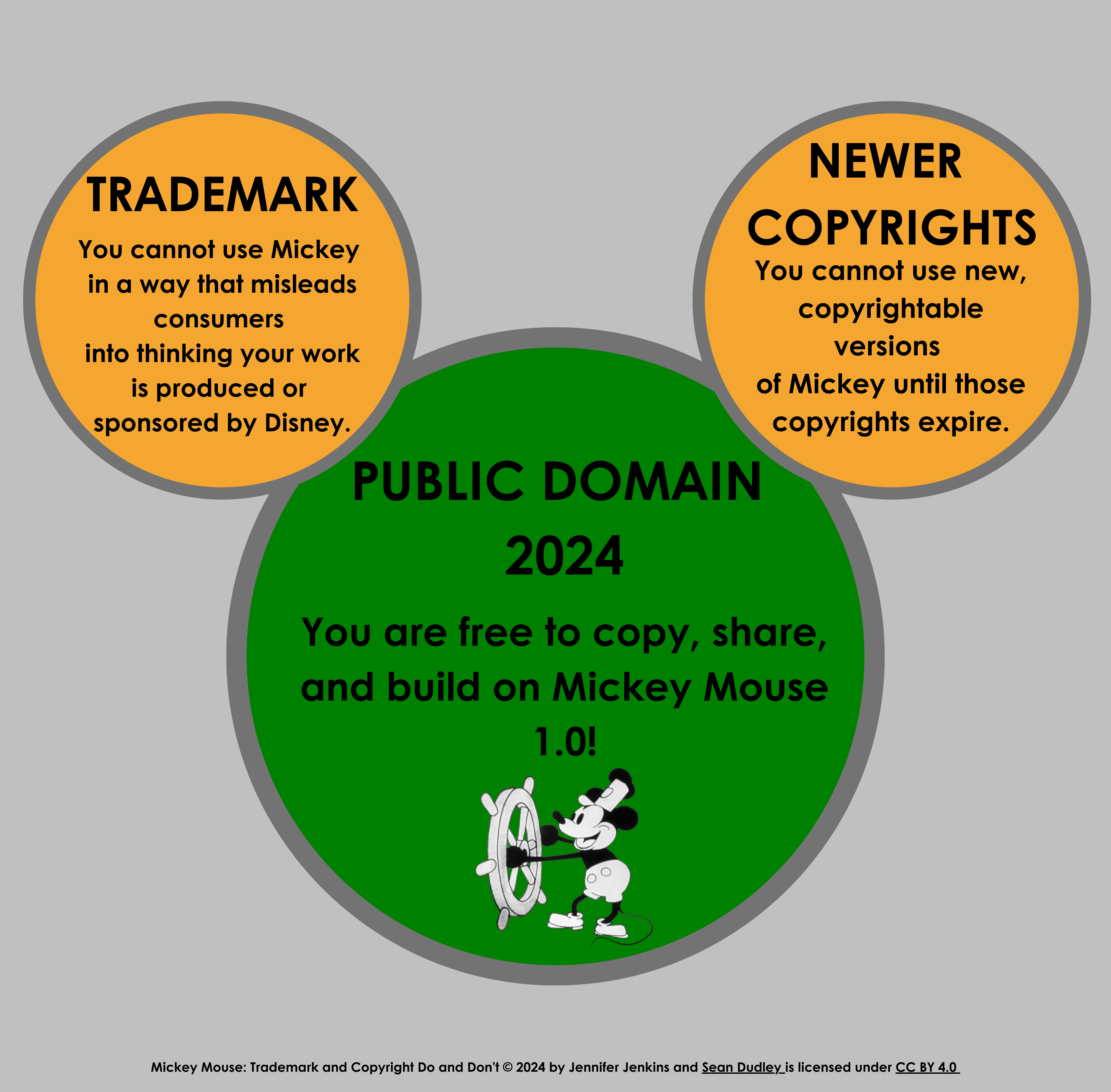 Mickey_Mouse_Trademark_and_Copyright_Do_and_Dont_v4.png