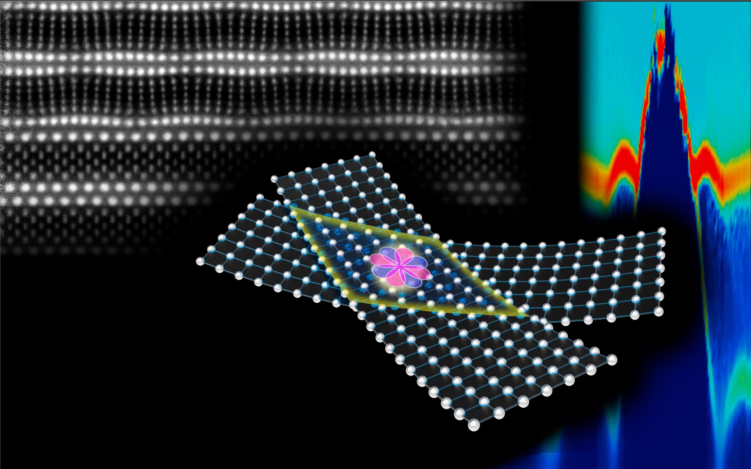 Twisted-Cuprate-Superconductor-scaled.jpg