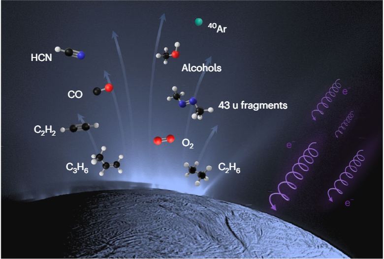 Enceladus-Plume-Chemistry.jpg