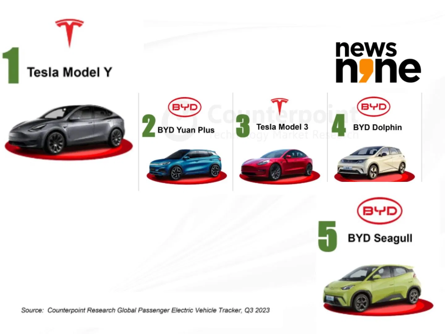 tv9-tech-auto-135.webp
