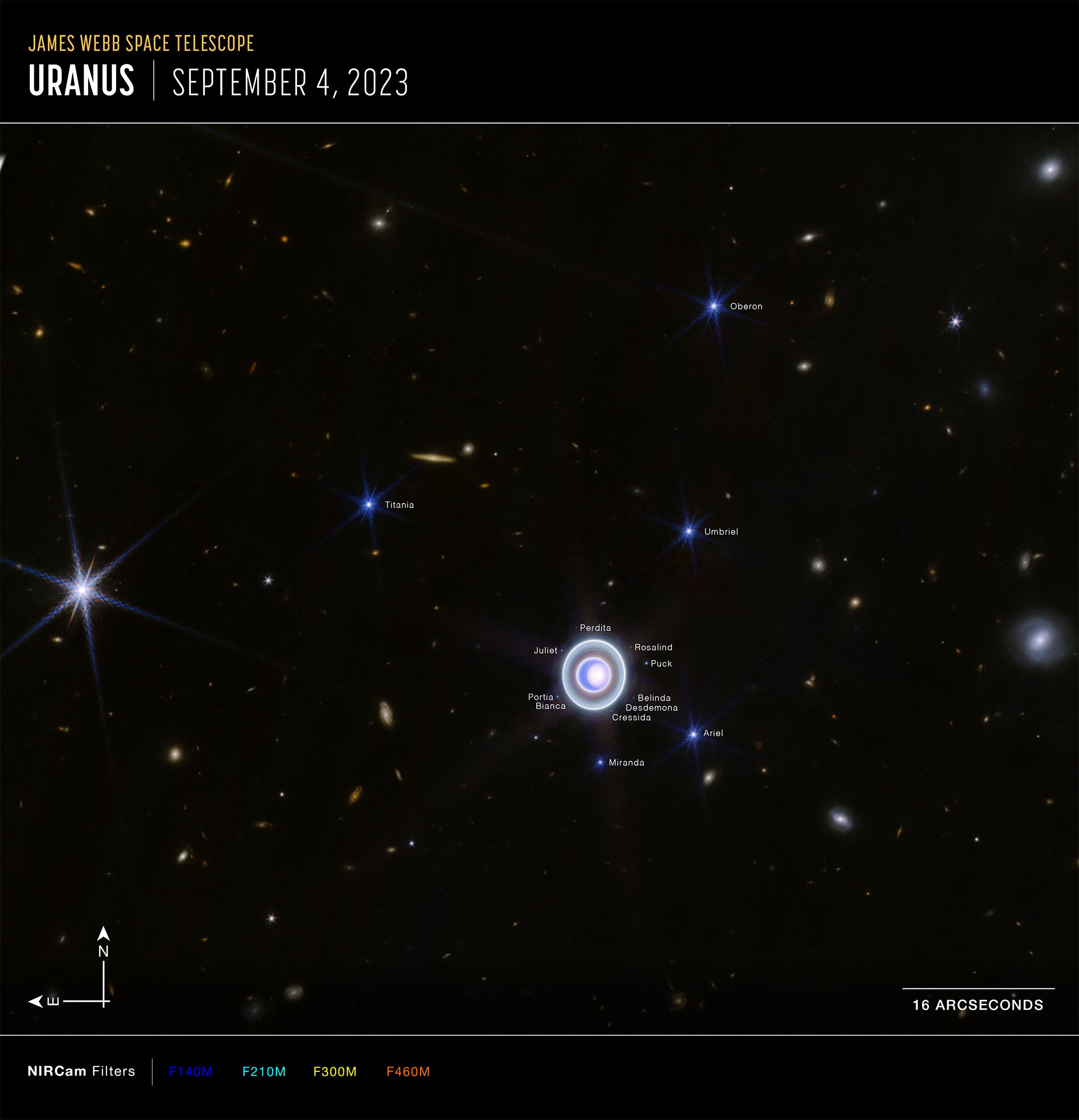 Uranus-Wide-Webb-NIRCam-Compass-Image.jpg