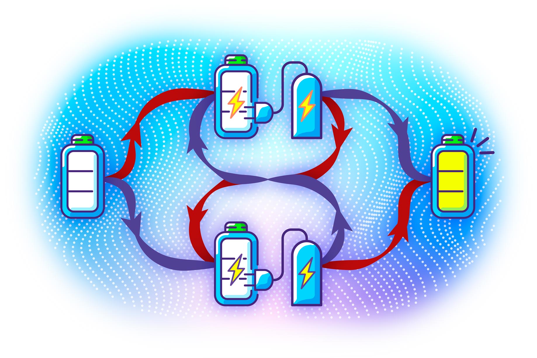 Charging-Quantum-Batteries-in-Indefinite-Causal-Order.jpg