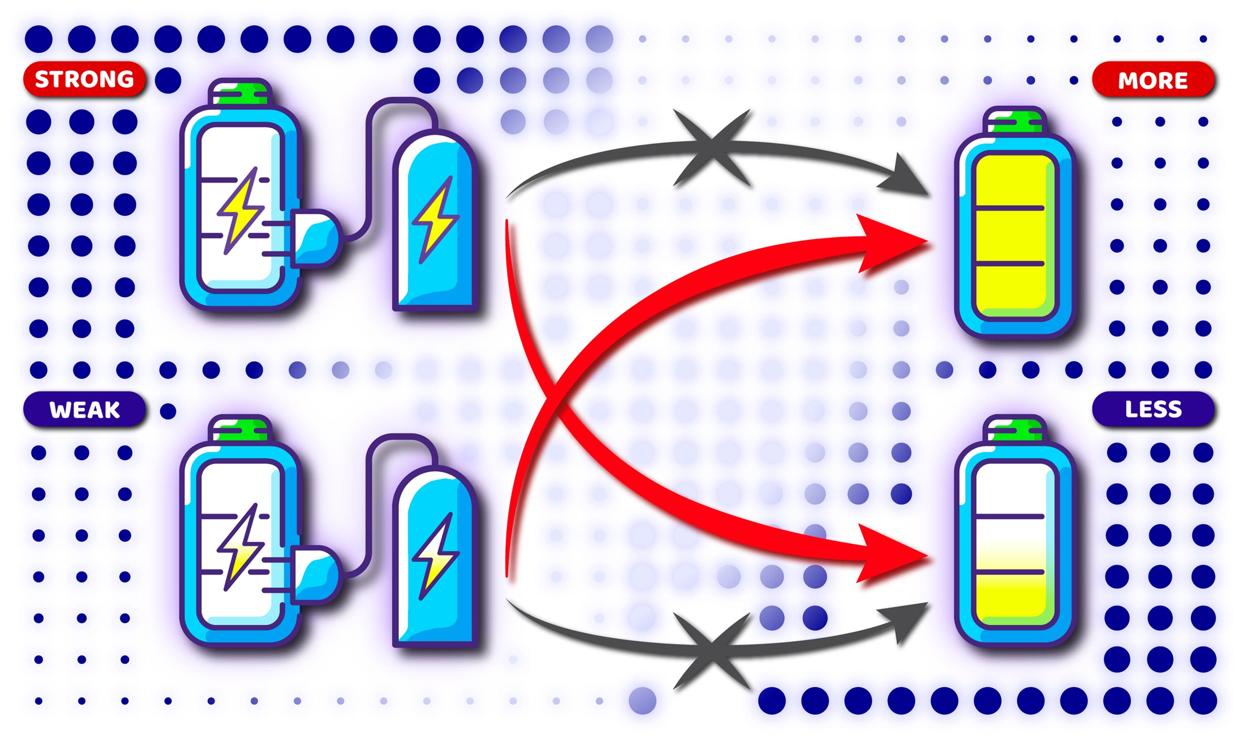 Inverse-Interaction-Effect.jpg