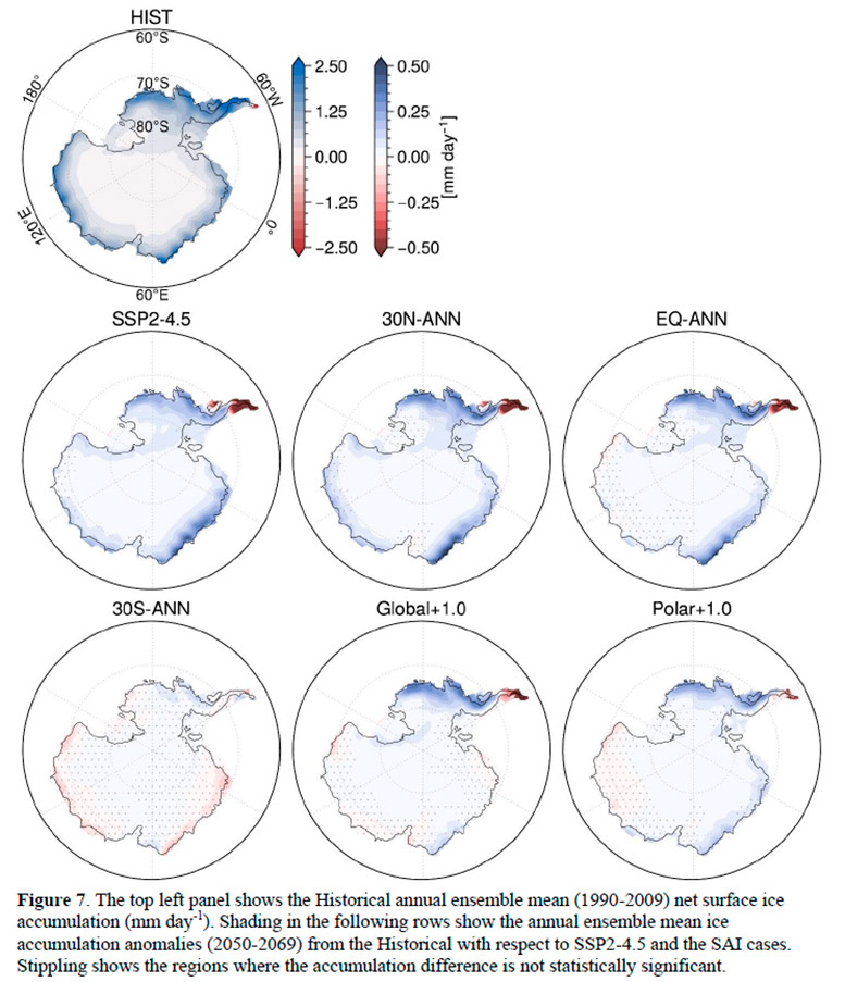 Stratospheric-Aerosol-Injection-Scenarios.jpg