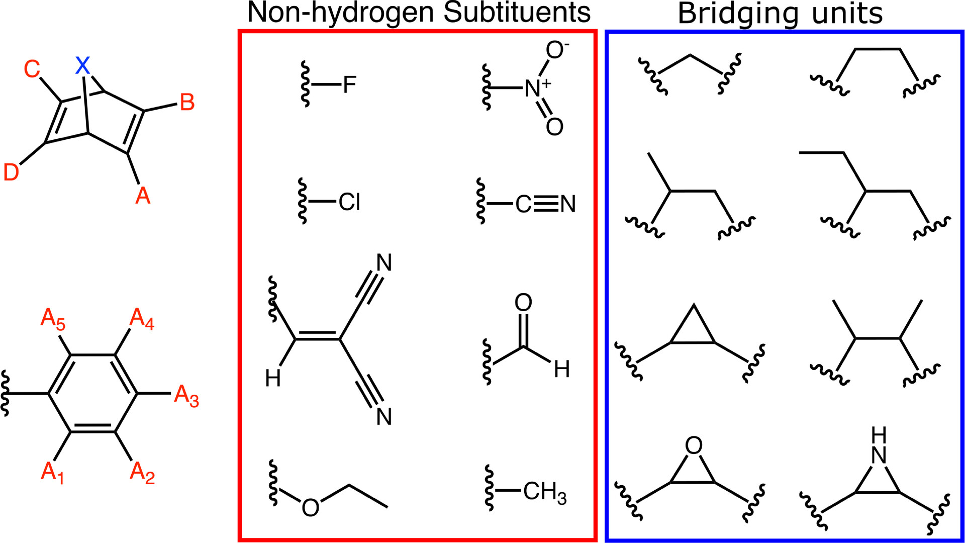 anie202309543-fig-0002-m.jpg
