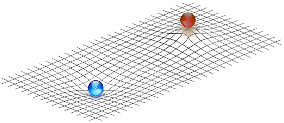 One-Sided-Spacetime-Curvatures.png