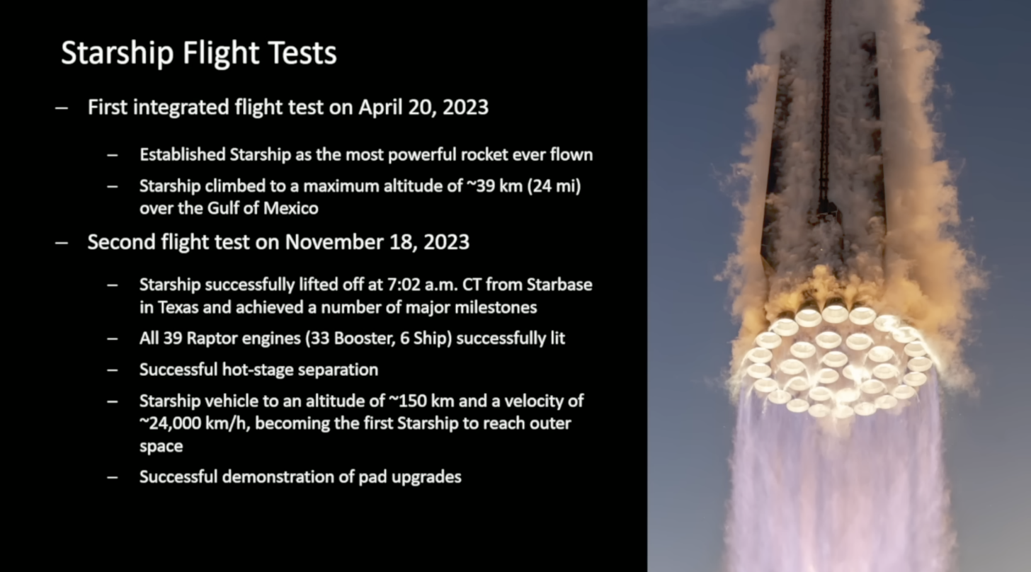 SPACEX-STARSHIP-PRESENTATION-4-1456x808.png