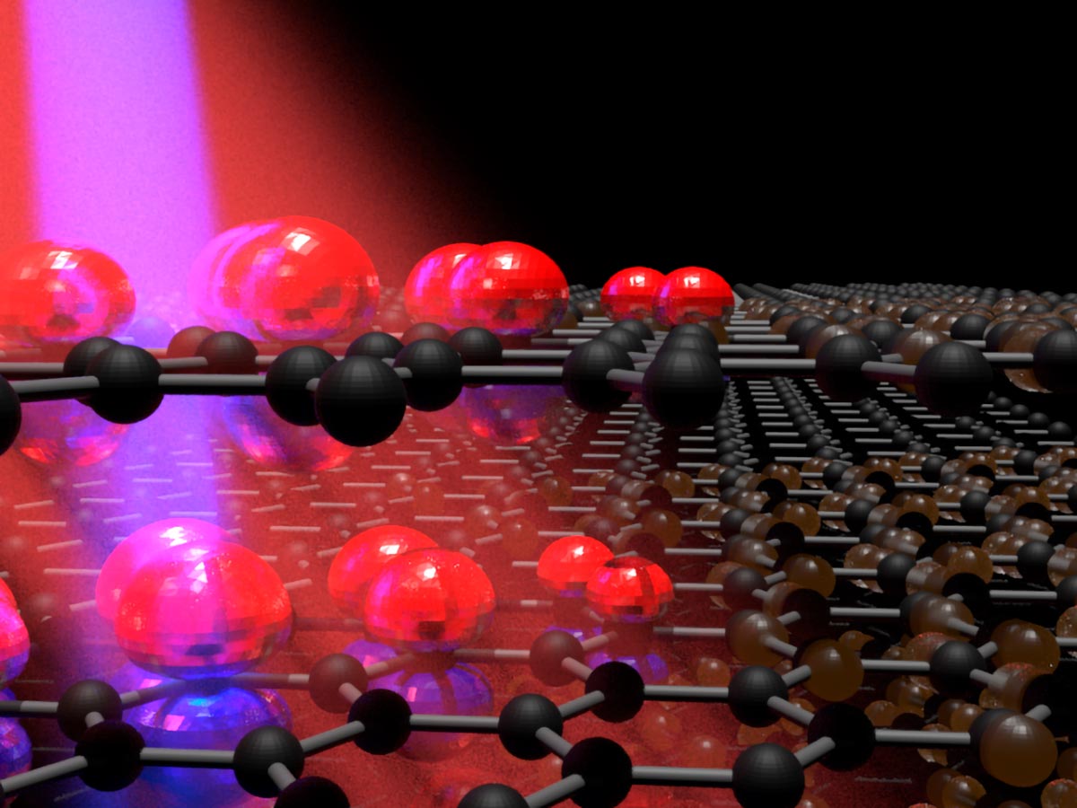 Graphite-Structure-Light-Induced-System.jpg