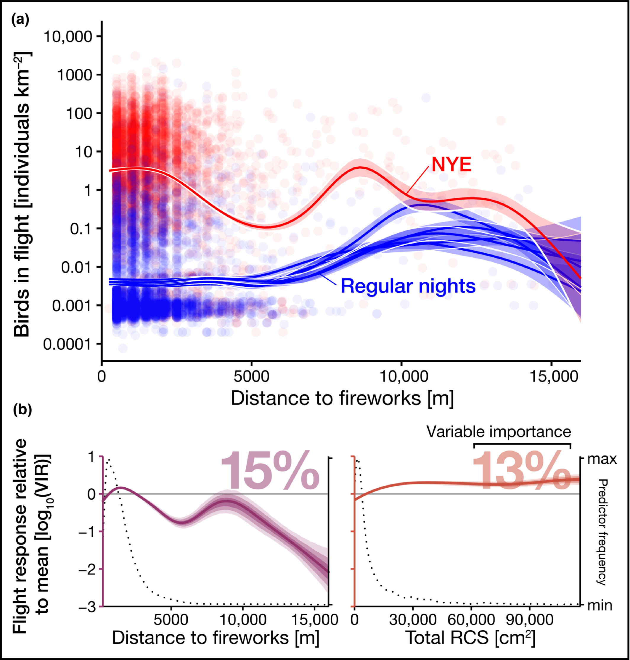 fee2694-fig-0002-m.jpg