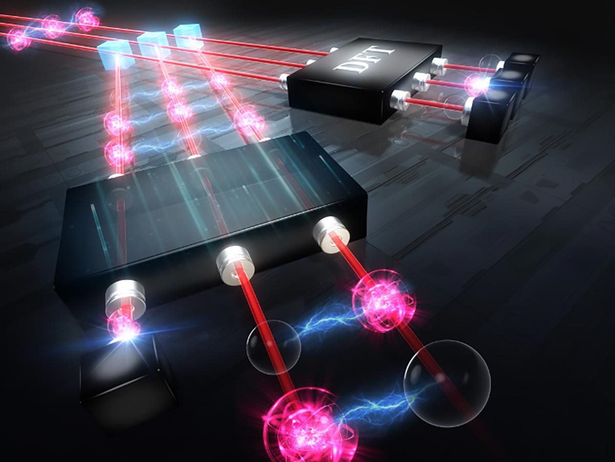 Photon-Correlations-Beyond-Linear-Optics-Limit_jpg（JPEG 图像，1200x901 像素）_92.jpg