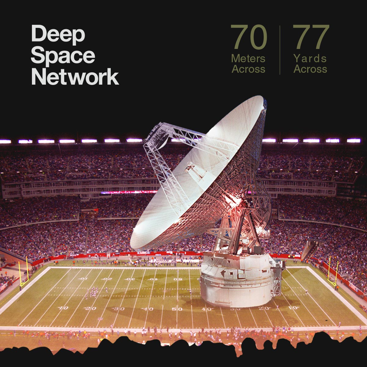 Deep-Space-Network-DSS14-Size.jpg