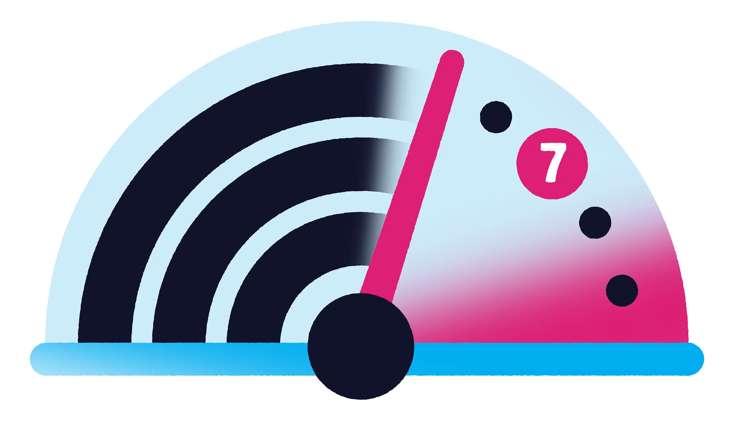 an-illustration-of-a-speedometer-with-the-number-7-on-the-dial.webp