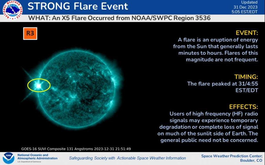 Strong-Solar-Flare-December-2023.jpg