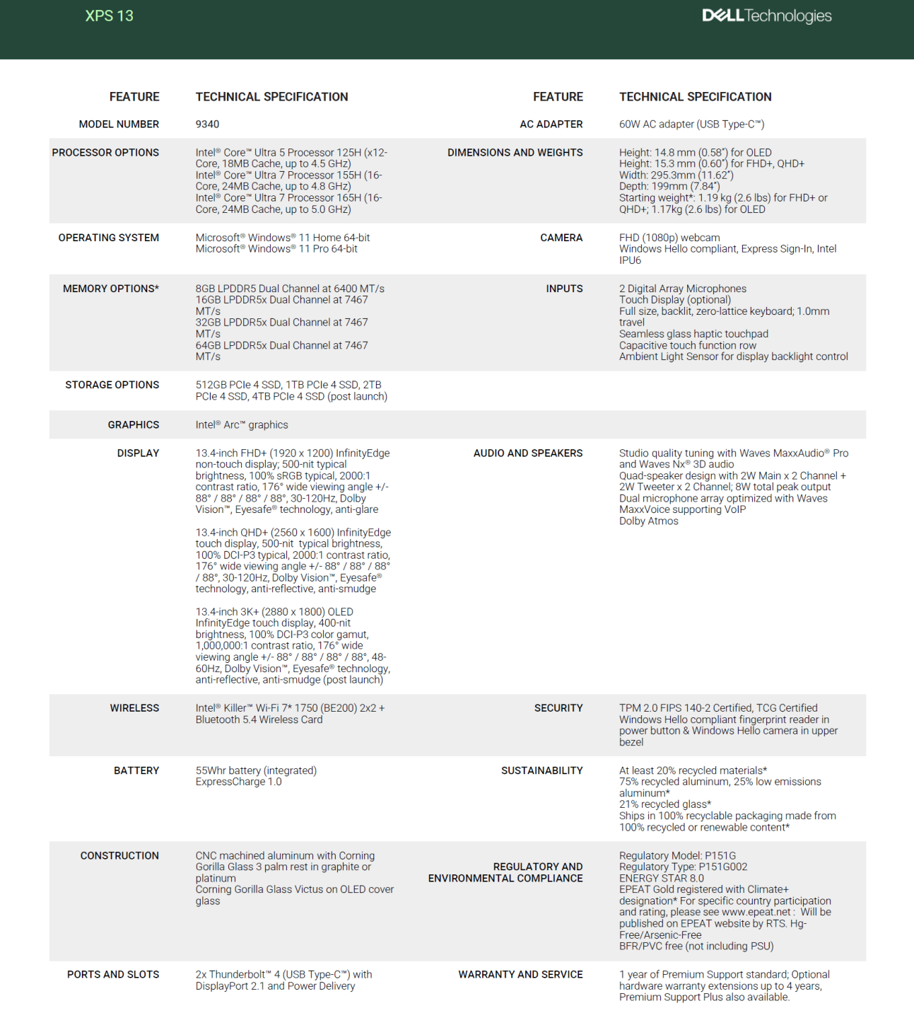Dell-XPS-13-Specs-1293x1456.png